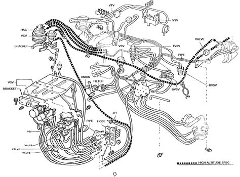 1991 Toyota Celica Vacuum Diagram Wiring Schematic