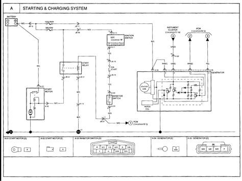 Ignition Wiring Diagram 2003 Sedona