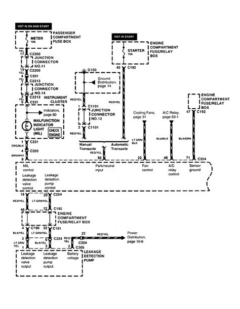 Nissan 240Sx Fuel Level Sensor Wiring Pinout